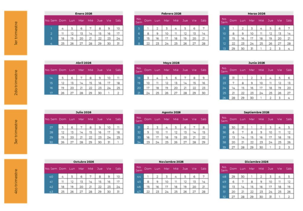 Calendario Retail 2026